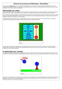 Resumo de processos de Eletrização - Eletrostática