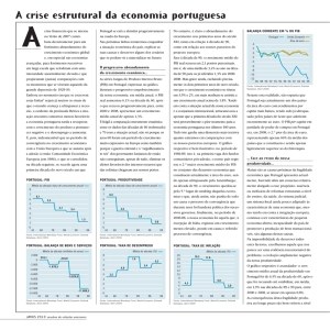 A crise estrutural da economia portuguesa