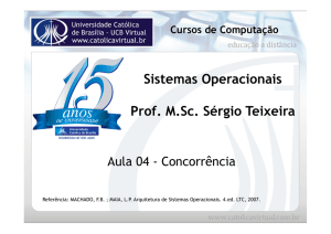 Sistemas Operacionais Prof. M.Sc. Sérgio Teixeira