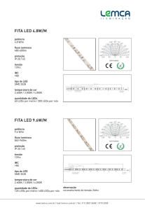 FITA LED 9.6W/M FITA LED 4.8W/M