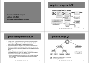 JavaEE – Framework para o desenvolvimento de aplicações