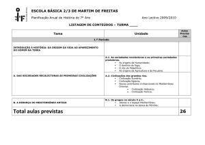 Total aulas previstas - Agrupamento de Escolas Martim de Freitas