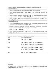 Tabela 1 – Regras de solubilidade para compostos iônicos em água