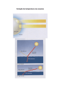 Variação da temperatura nos oceanos