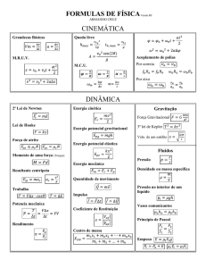 Formulas de física