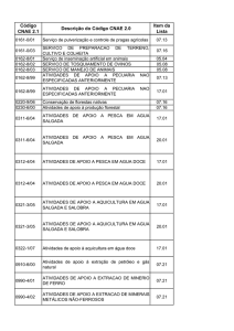 tabela_cnae Lista servicos x aliquota versão 06 11 2013