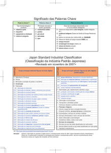 Japan Standard Industrial Classification (Classificação da Indústria