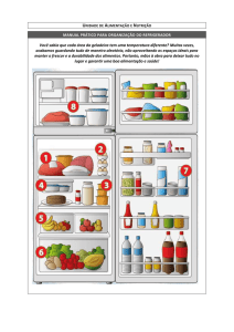 Organização do Refrigerador (impresso)