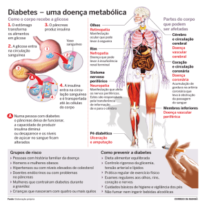 Diabetes - uma doença metabólica