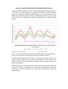 Análise de Dados de Internamento de Doenças Respiratórias 2012