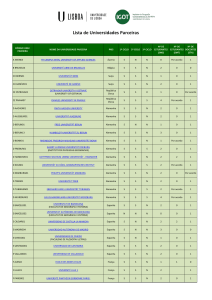 Lista de Universidades Parceiras