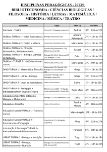 disciplinas pedagógicas - 2013/1 biblioteconomia / ciências