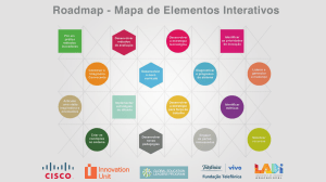 Roadmap – Mapa de Elementos Interativos