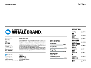 whale brand - Ivity Brand Corp