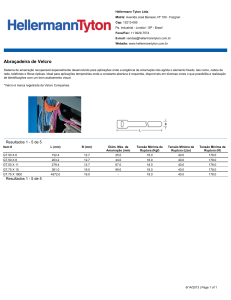Abraçadeira de Velcro - BM Eletro Conectividade