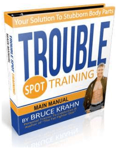 Trouble Spot Training™ PDF eBook Download Free