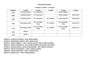 FACULDADE DE DIREITO 7° PERÍODO – DIURNO – 1° SEM/2016