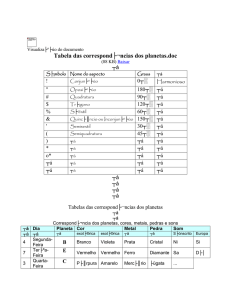 Tabela das correspondências dos planetas