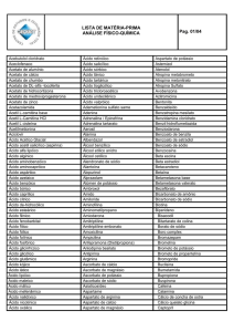 LISTA DE MATÉRIA-PRIMA ANÁLISE FÍSICO