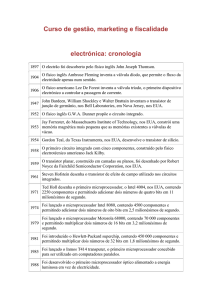electrónica: cronologia - e-learning-IEFP