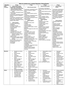 Matriz de conteúdos para a avaliação Diagnóstica - dre
