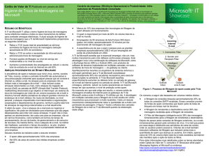 IT Showcase: Messaging Hygiene at Microsoft IT Value Card