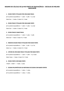 RESUMO DO CÁLCULO DO pH NO PONTO DE