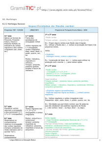 O que dizem os programas do ensino básico sobre os verbos