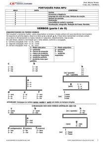 Prof. Márcio Wesley Cons. Jur.: Gil Dutra PORTUGUÊS PARA MPU