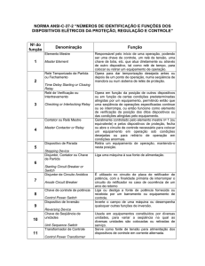 NORMA ASA-C-37-2 “NÚMEROS DE IDENTIFICAÇÃO E FUNÇÕES