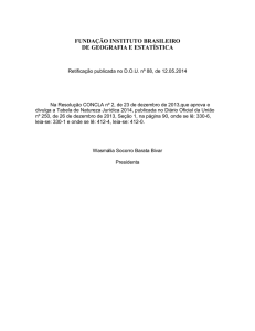 Retificação na Resolução CONCLA nº2, de 23.12.2014 publicada