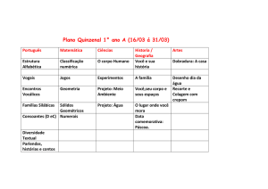 Plano Quinzenal 1° ano A (16/03 á 31/03) Português Matemática