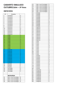 GABARITO SIMULADO OUTUBRO/2014 * 3ºs Anos