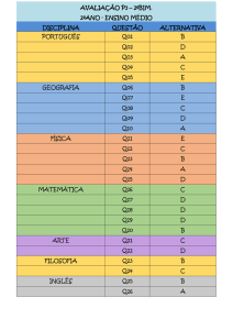 avaliação p3 – 2ºbim. 2ºano - ensino médio disciplina questão