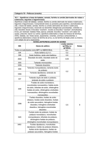 Categoria 18 – Petiscos (snacks)