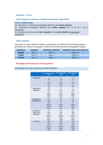 Verbos regulares, irregulares e defetivos Ficheiro