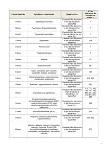 Planilha para câncer e substâncias