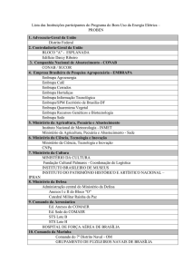 Lista das Instituições participantes do Programa do Bom Uso da