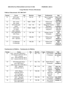 DISCIPLINAS PEDAGÓGICAS/COAC/CCHS PERÍODO: 2015