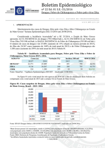 Dengue, Febre de Chikungunya e Febre pelo vírus Zika.