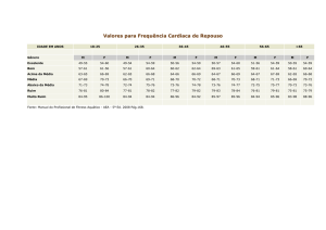 Valores para Frequência Cardíaca de Repouso IDADE EM ANOS