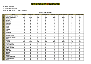 resultado do 2º bimestre