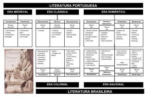Tabela de literatura