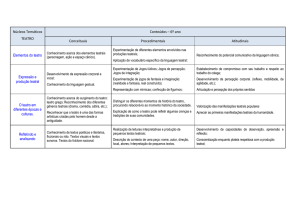 Reformulação de Conteúdo Teatro