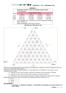 Diagrama triangular