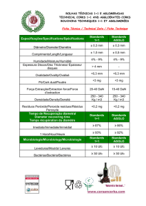 “Natural is the best…” Ficha Técnica / Technical Data / Fiche