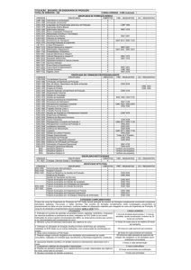 TITULAÇÃO : BACHAREL EM ENGENHARIA DE PRODUÇÃO