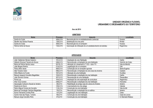 Listagem Processos Licenciamento 2014