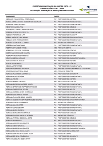 retificação da relação de inscrições homolog