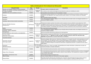 tabela de indicação do tipo e duração das precauções - HC